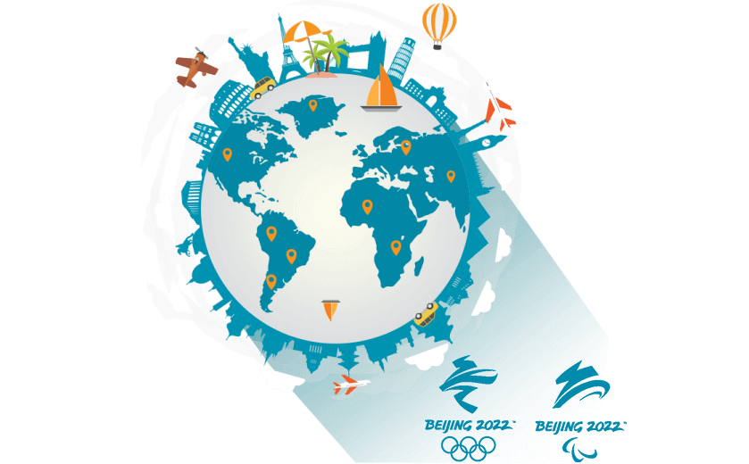 在阿曼怎么穿回中国 - 光电加速器